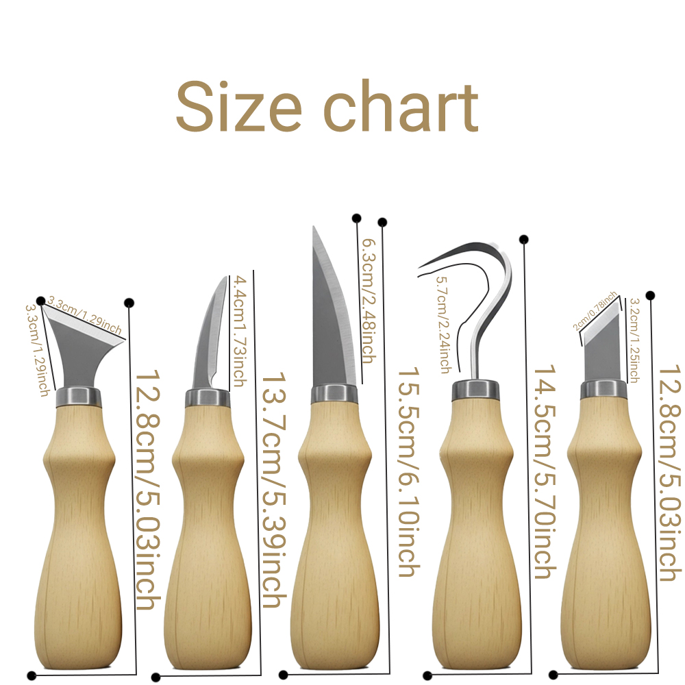 5-częściowy zestaw narzędzi do – Wood Chisel Set recenzja i cena